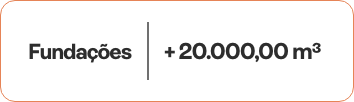 Grupo 686
