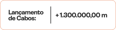 Grupo 689