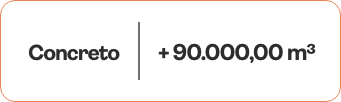 Grupo 693